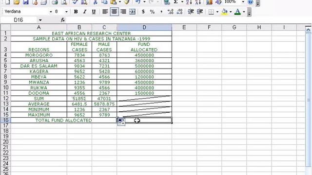 2 15 SAMPLE DATA ON HIV & CASES IN TANZANIA смотреть онлайн