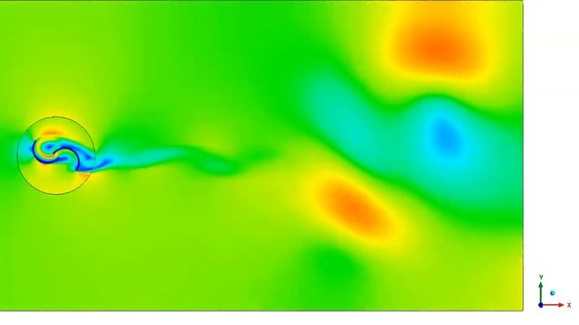 Savonius Vertical Axis Wind Turbine (2-D), CFD Simulation Ansys Fluent Trainingy смотреть онлайн