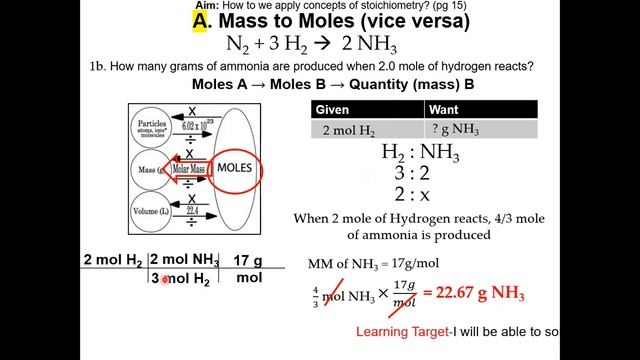 5 - Stoichiometry Calculations смотреть онлайн