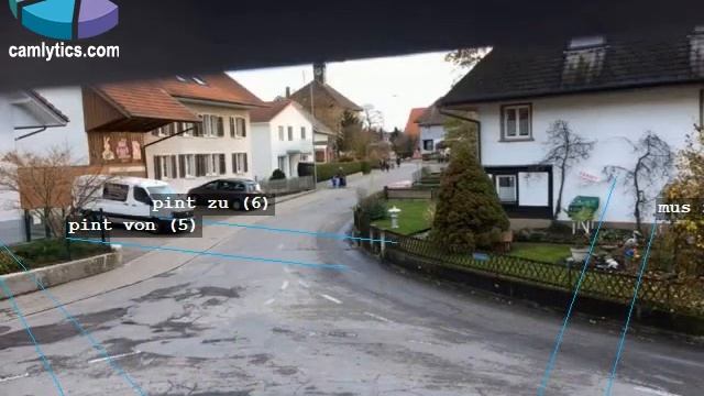 Car counting software demo смотреть онлайн