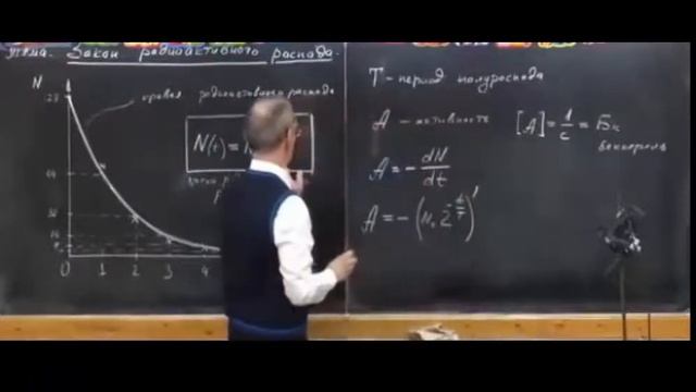 Исследования статистического характера распада радиактивныз ядер Часть 2