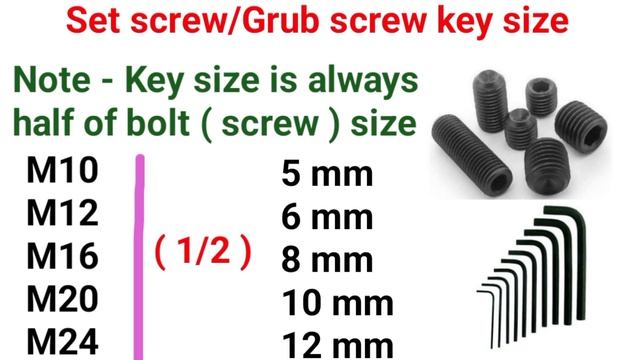 Grub screw,set screw, Allen key size,Allen key,grub screw size,screw kya hai,bolt and screw,grub,se смотреть онлайн