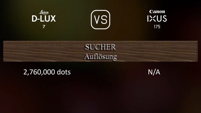 Leica D-LUX 7 vs. Canon IXUS 175: Ein Vergleich der technischen Daten смотреть онлайн