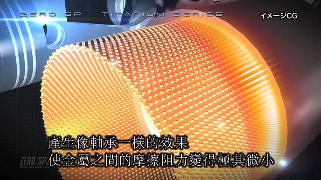 ZERO/SPORTS - 機油介紹 смотреть онлайн