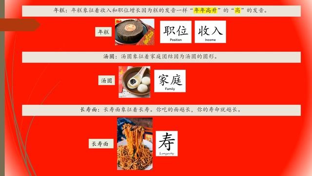 quiz 2 ppt смотреть онлайн