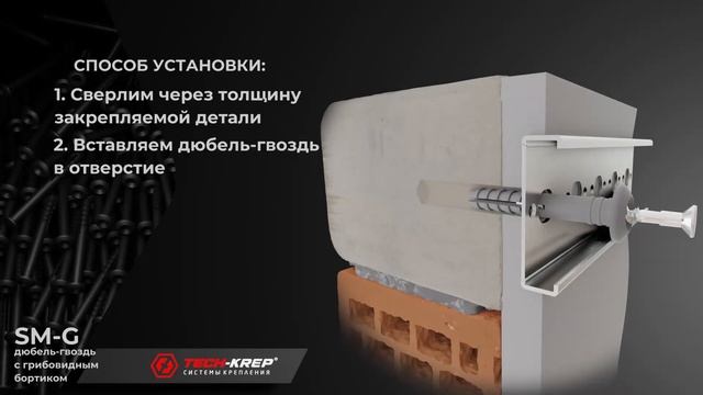 Дюбель-гвоздь с грибовидным бортиком SM-G Tech-KREP смотреть онлайн