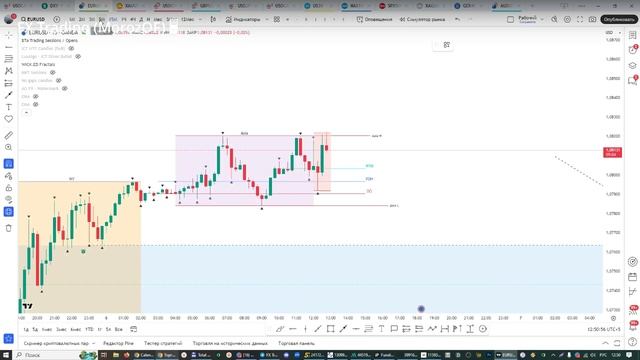 Онлайн торговля на Форекс 06.03.25 смотреть онлайн