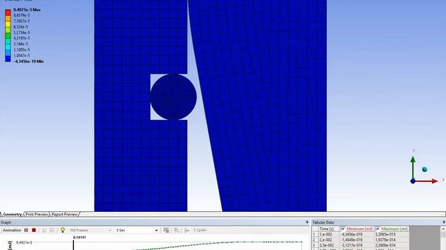 O-Ring Analysis - Ansys Transient HyperElastics смотреть онлайн