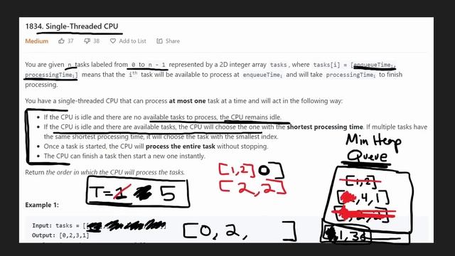 Leetcode 1834: Single-Threaded CPU (RU) смотреть онлайн