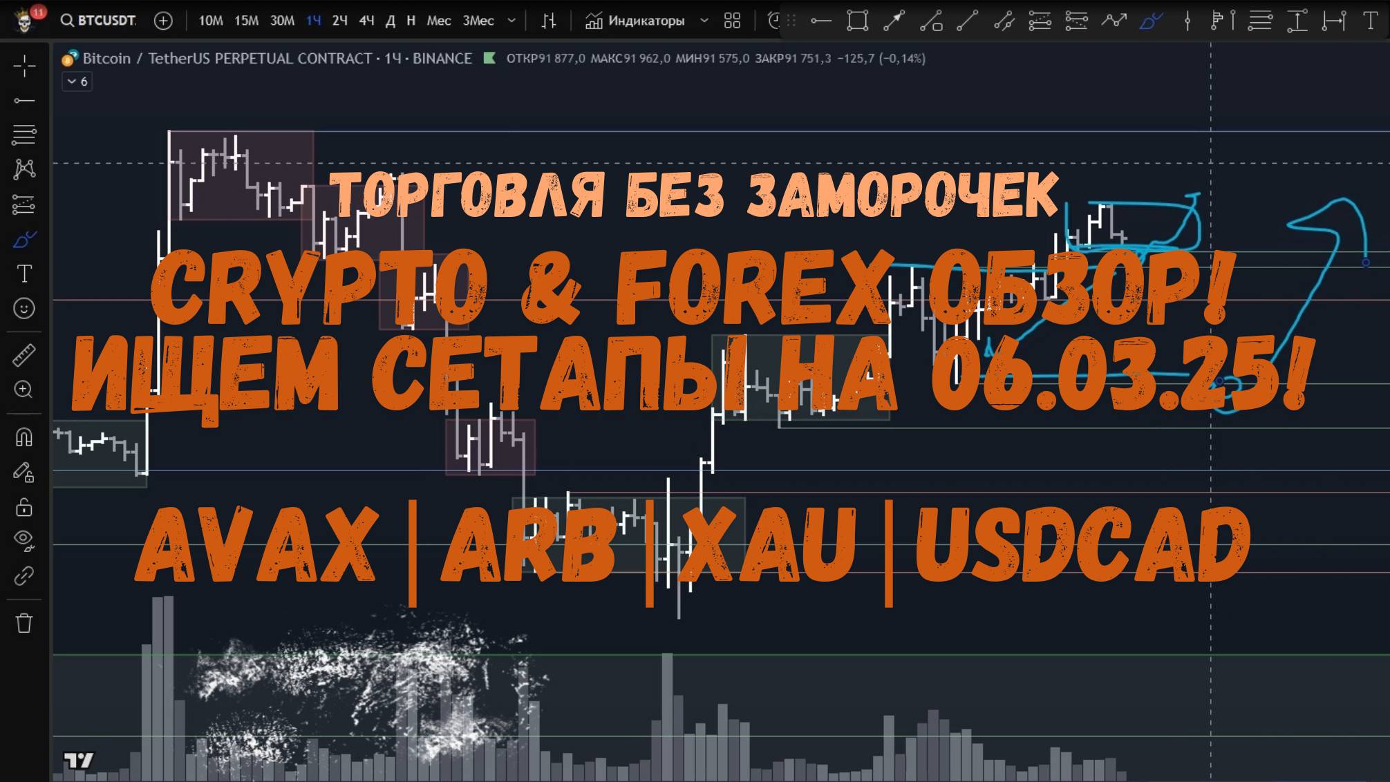 CRYPTO & FOREX Обзор на 06.03.25 - есть идеи по AVAX, ARB, XAU... смотреть онлайн