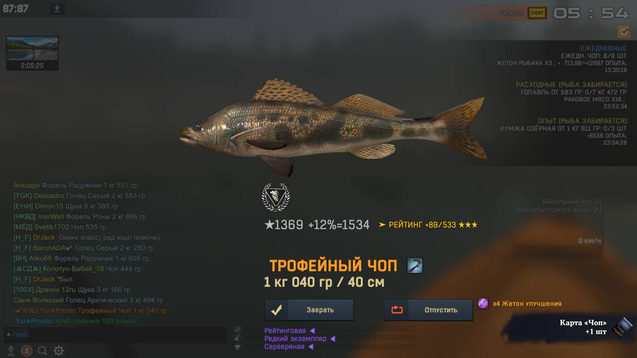 Fisher Online Альпы ивент