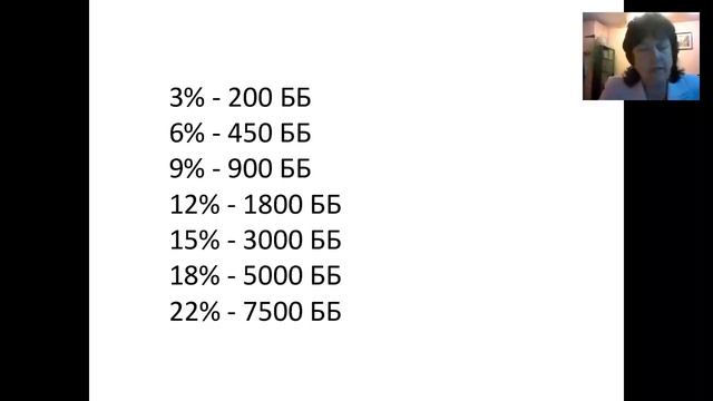 Запланировать - одно, а выполнить план - это другое. Встреча с Ольгой Кибис смотреть онлайн