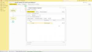Настройка процессов обработки документов через схемы в 1С:Документообороте 3.0
