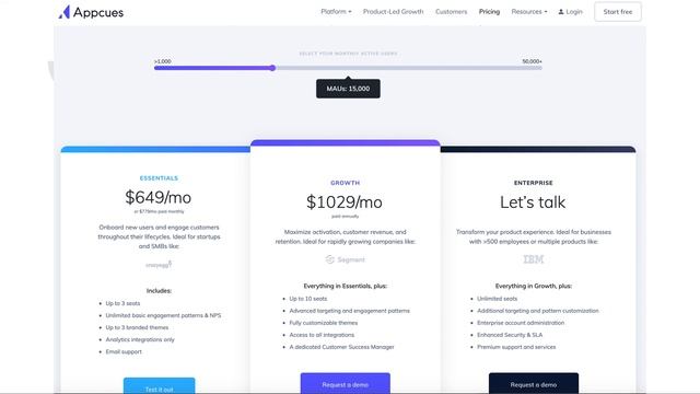 appcues - user on-boarding смотреть онлайн