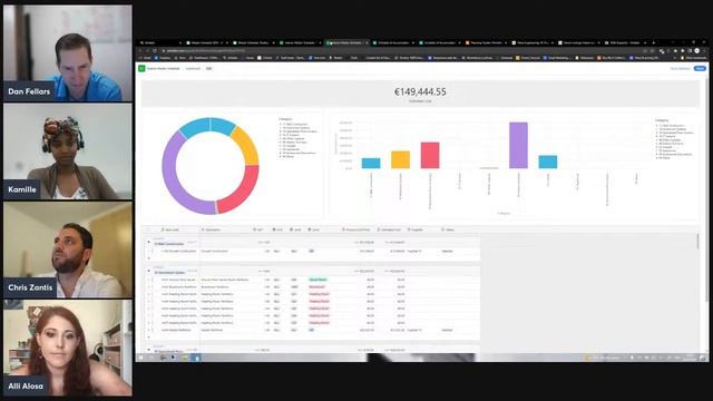 [S11-E12] Full Podcast for 07-26-2022 - Airtable & Architecture Firm Use смотреть онлайн