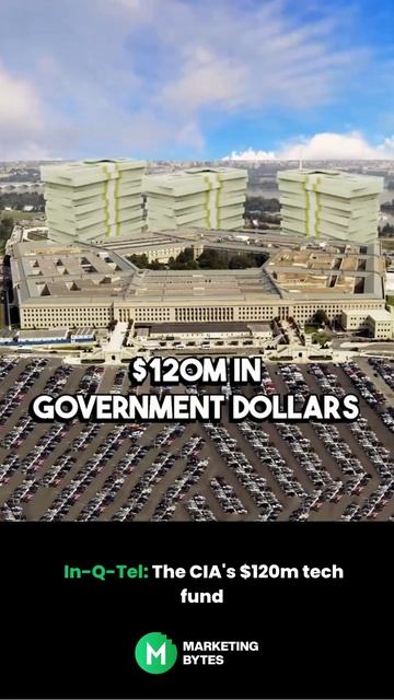 In-Q-Tel: The CIA's $120m tech fund 💰💼 смотреть онлайн