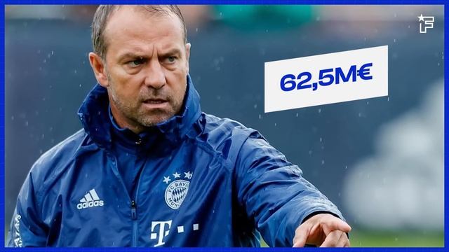 Le PLAN du Real Madrid pour ATTIRER Yoro, le NOUVEL entraineur SURPRISE de Chelsea | JT Foot Mercat смотреть онлайн