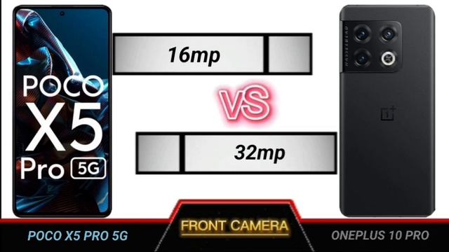 POCO X5 PRO 5G VS ONE PLUS 10 PRO FULL COMPARISON смотреть онлайн