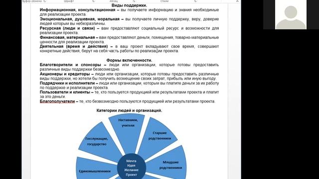 2020-08-13 "Школа настоящего человека" Тренинг №7 Техника "Стейкхолдеры" смотреть онлайн