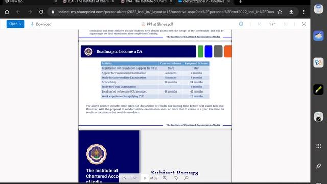 Breaking News for CA students must watch PPT issued by ICAI #icai смотреть онлайн
