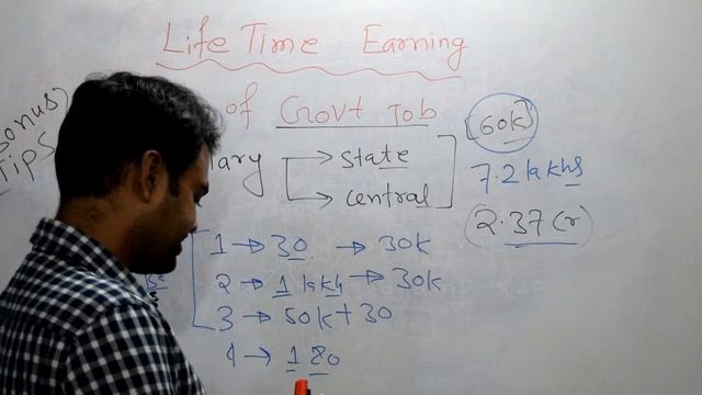 Average Salary of Govt Job in India, Avg Time Need to Crack Govt Job, A Video for Govt Job Aspirant смотреть онлайн