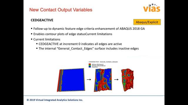 VIAS Presents 2019 Abaqus Updates смотреть онлайн