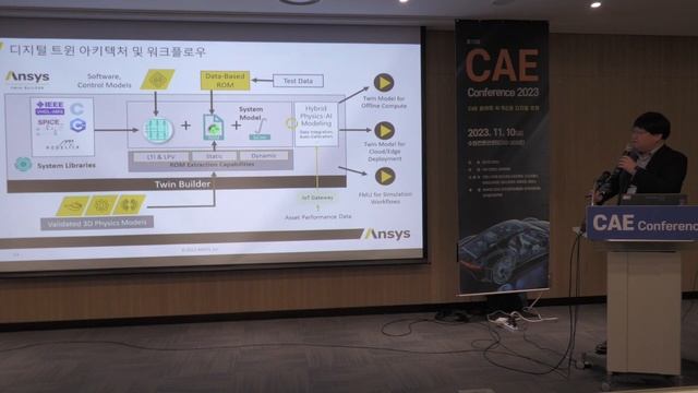 [CAE 컨퍼런스 2023] AI/ML in Engineering Simulations at Ansys смотреть онлайн