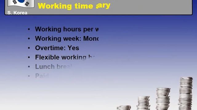 Secretary Job In South Korea - Jobs And Wages In South Korea