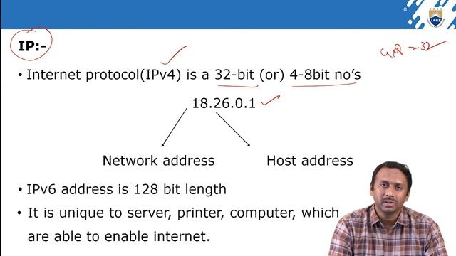Network Models TCP IP by Dr C Raghavendra смотреть онлайн
