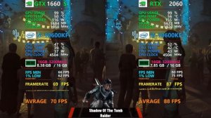 gtx 1660 super vs rtx 2060 - test in 8 games in 2023