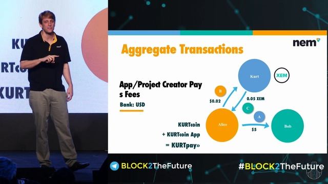 Jeff McDonald: Solving Real World Problems and Unlocking New Applications: Aggregating Transactions смотреть онлайн