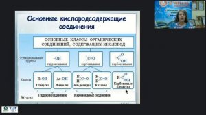 Кислородсодержащие органические вещества