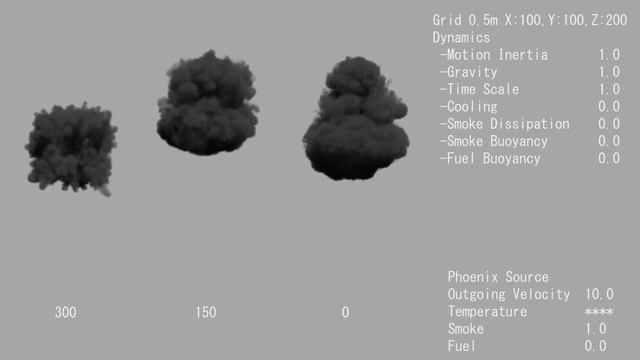 Phoenix FD PHXSource : Temperature Part-2 смотреть онлайн