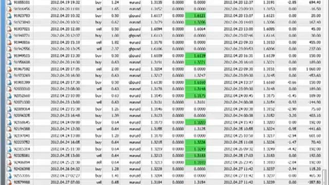 Сколько заработал бесплатный советник Ферекс смотреть онлайн