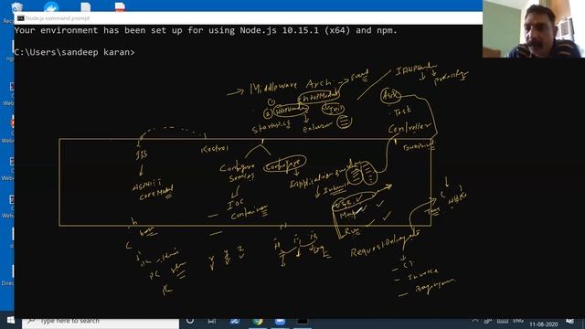 MiddleWare Architecture in core webapi Part 1 смотреть онлайн