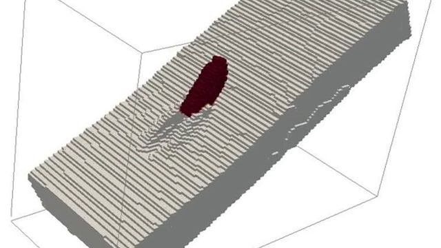 Temperature Dependent Yield Strength and Frictionless Contact смотреть онлайн