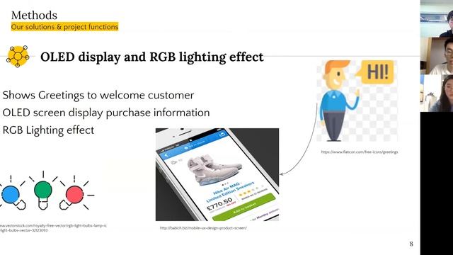 Smart Retail System with Cloud Control (Gp 8, L03) смотреть онлайн