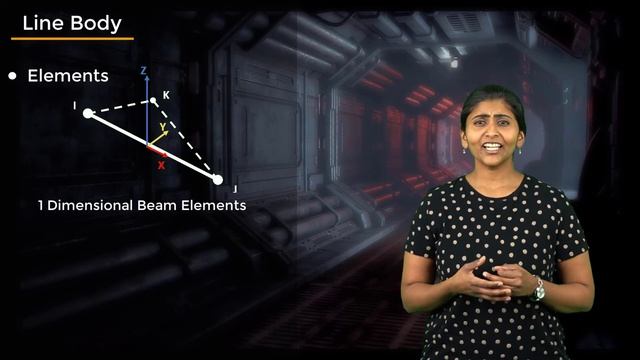 Bolt Representation Using Ansys Mechanical — Lesson 1 смотреть онлайн