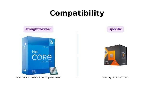 Intel Core i5-12600KF vs AMD Ryzen 7 7800X3D 🆚 | Which Desktop Processor is Better? смотреть онлайн