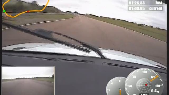 Thruxton CSCC Modern Classics. The fight back 3. смотреть онлайн
