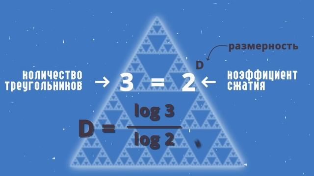 Что скрывает фрактальный треугольник Vital Math смотреть онлайн