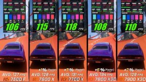 Ryzen 5 7500F vs 5 7600x vs 7 7700x vs 7 7800x3D vs 9 7900x3D  / Test / 1440p / RTX 4070 Super
