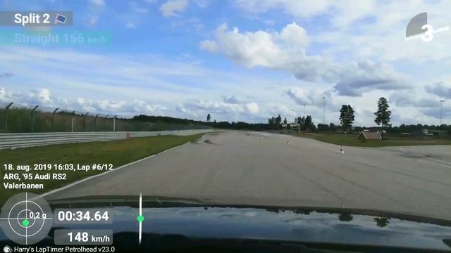 Audi RS2 trackday Vålerbanen 2019 смотреть онлайн