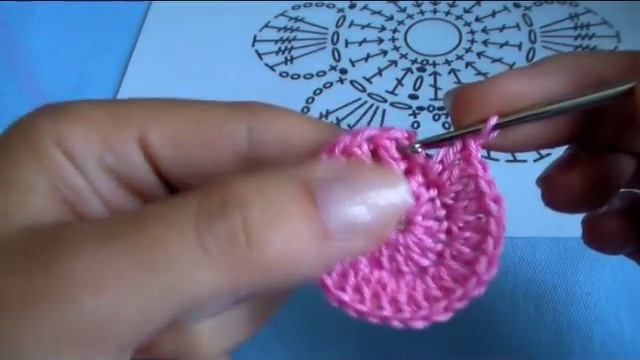 Урок 7. Соединительный столбик. смотреть онлайн