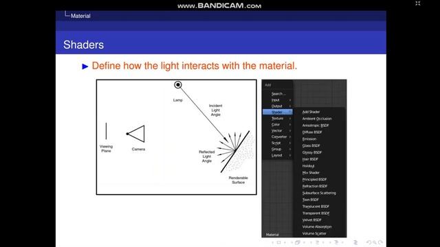 Easy Blender Tutorial for Beginners. смотреть онлайн