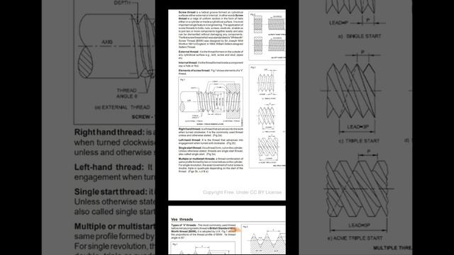 Engineering Drawing exam guidance for ITI 2nd year | Engineering Drawing Important questions смотреть онлайн