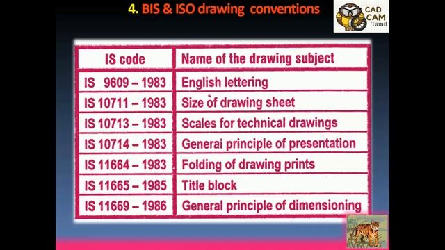 Engg Drawing | Tamil Tutorials 4 | Layout of Drawing Sheet смотреть онлайн