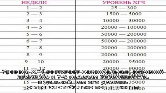 ХГЧ смотреть онлайн