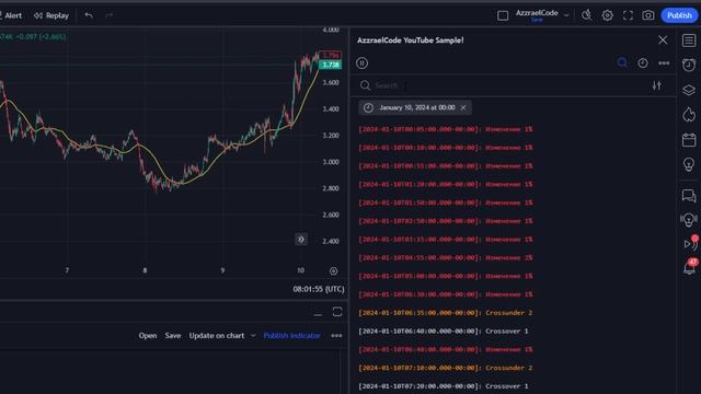 PineScript Logs | Логирование отладочных сообщений в TradingVew log.info, log.error, log.warning смотреть онлайн