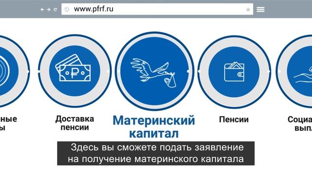 Услуги ПФР на сайте смотреть онлайн